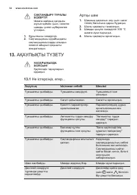 Страница 34