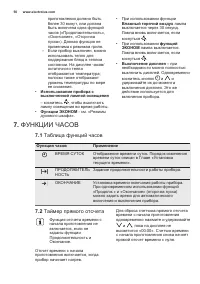 Страница 50