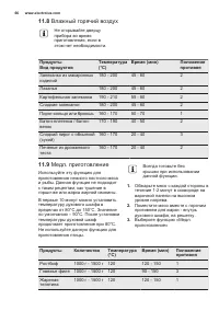 Страница 66