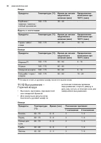 Страница 68