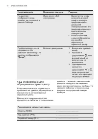Страница 74