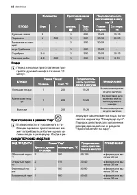 Страница 44