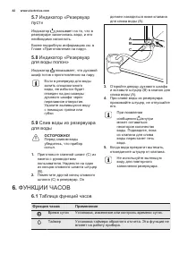 Страница 42