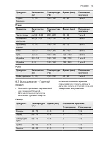 Страница 53