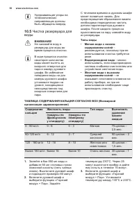 Страница 58