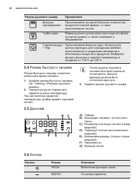 Страница 48
