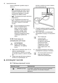 Страница 50