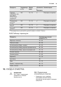 Страница 69