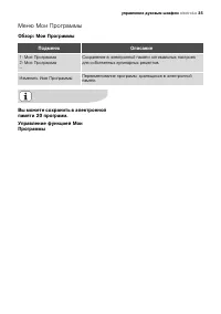 Страница 35