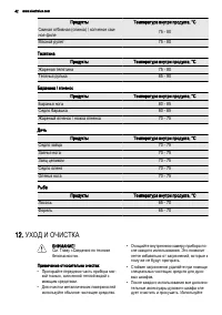 Страница 42