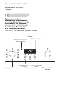 Страница 12