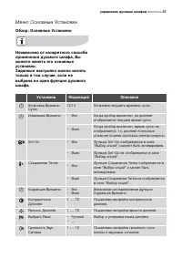 Страница 37