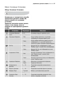 Страница 37