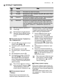 Страница 39