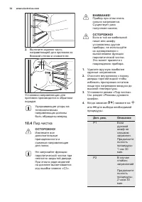 Страница 34