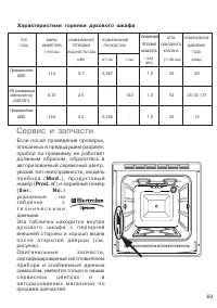 Страница 33