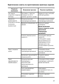 Страница 31