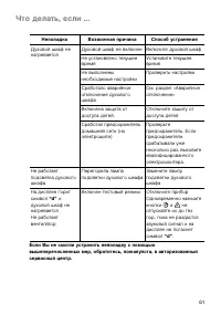 Страница 61