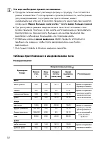 Страница 52