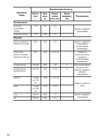 Страница 54