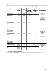 Страница 55