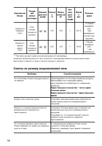 Страница 58