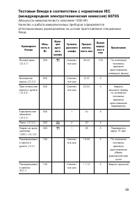 Страница 59