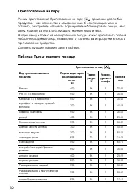 Страница 30