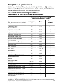 Страница 33