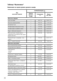 Страница 36