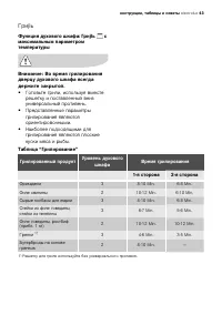 Страница 43