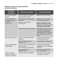 Страница 47