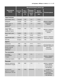 Страница 61