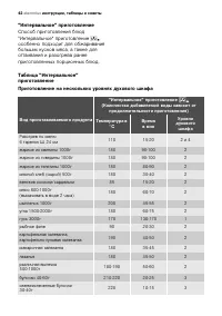 Страница 42