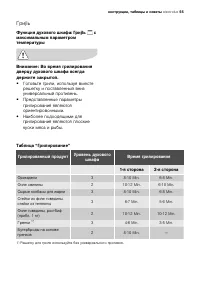 Страница 55