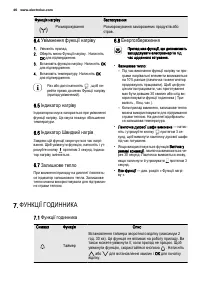 Страница 46