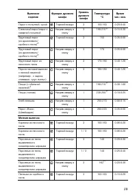 Страница 29