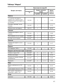 Страница 41