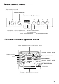 Страница 9