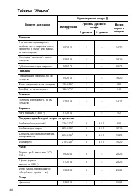 Страница 38