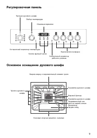 Страница 9