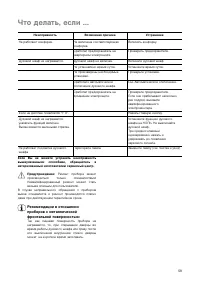 Страница 59