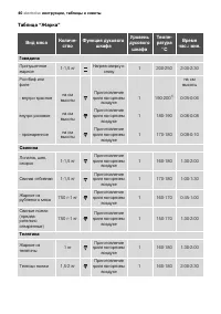 Страница 40