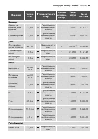 Страница 41