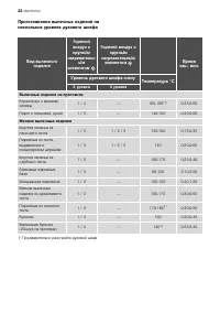 Страница 22
