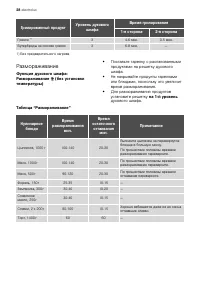 Страница 28