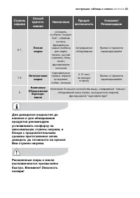 Страница 33