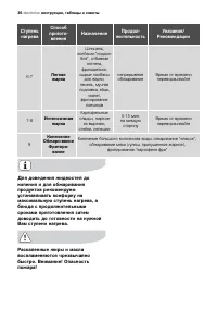 Страница 36