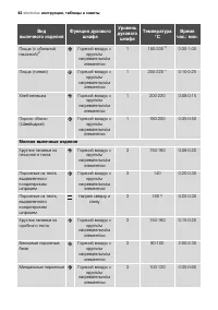 Страница 42