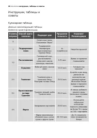 Страница 44